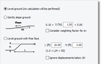 Lateral displacements parameters