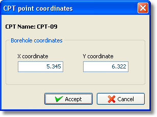 CPT point dialog