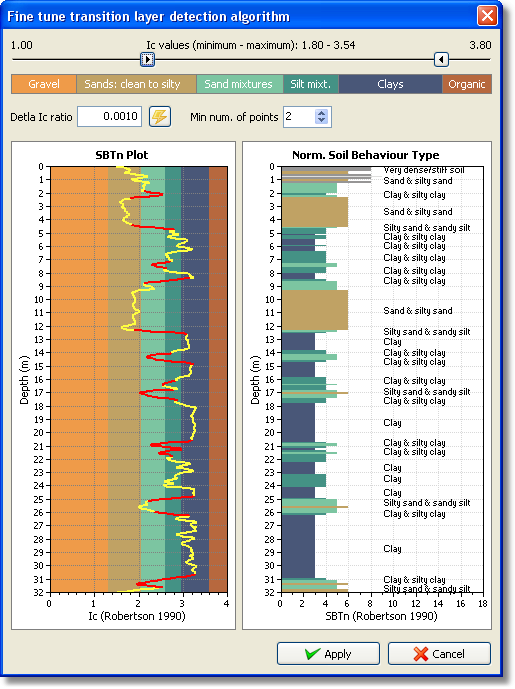 Tune transition detection algorithm dialog