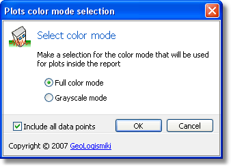 Plots' color mode