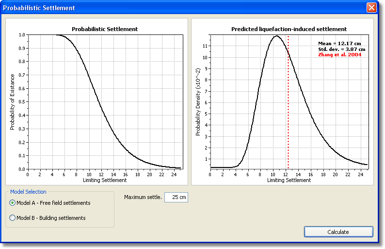 Probabilistic settlements dialog