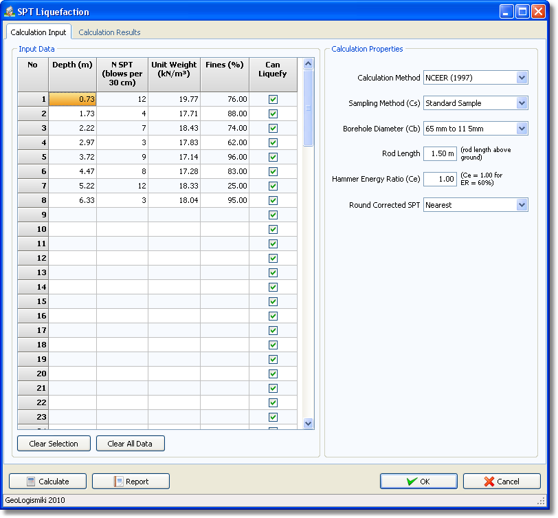 SPT calculation module