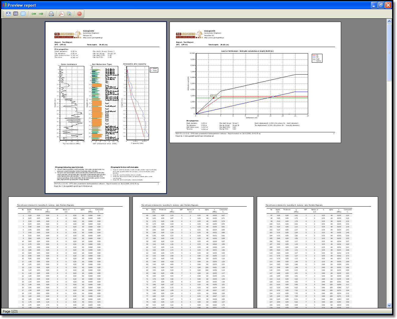 Pile bearing capacity report