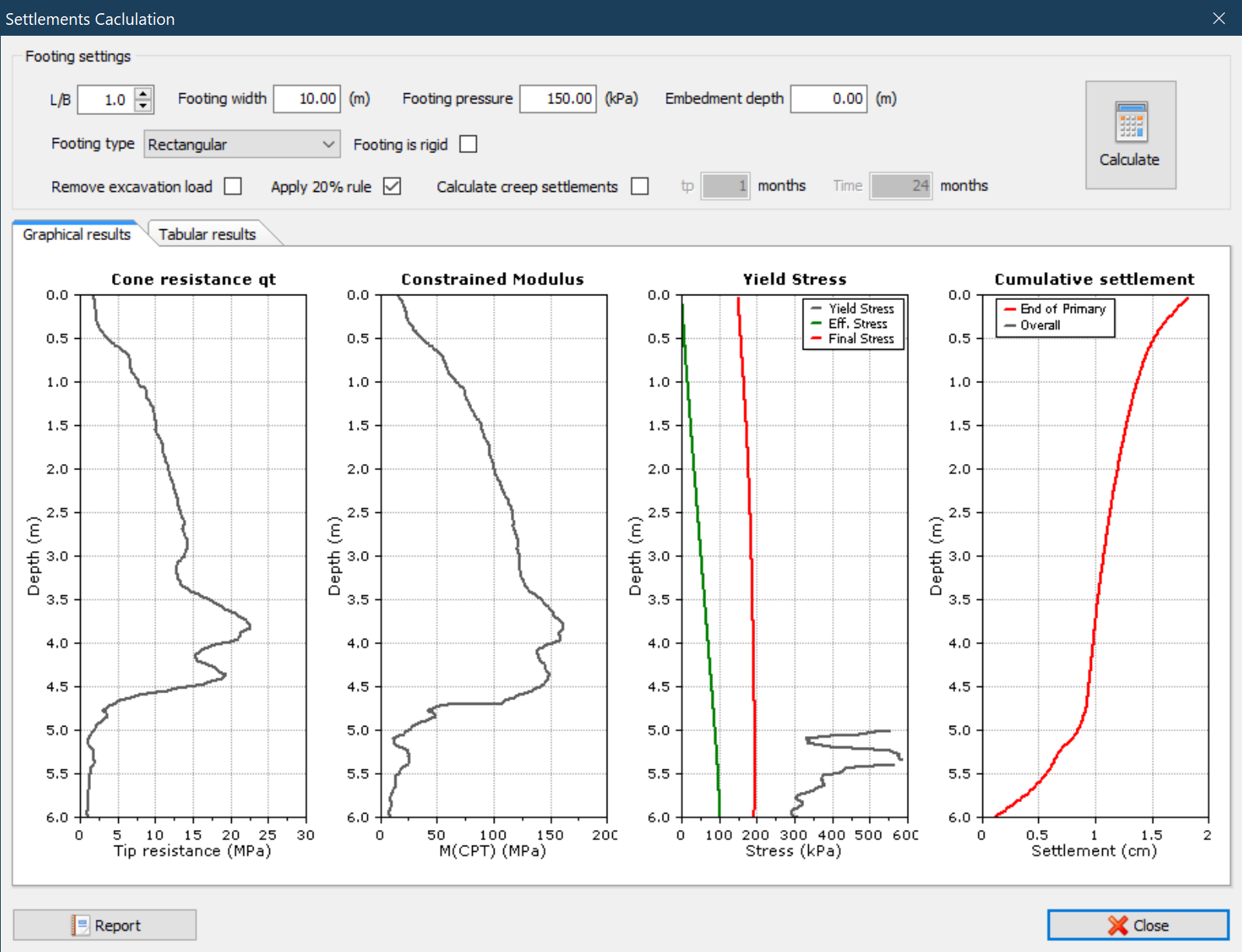 Settlements calculation dialog
