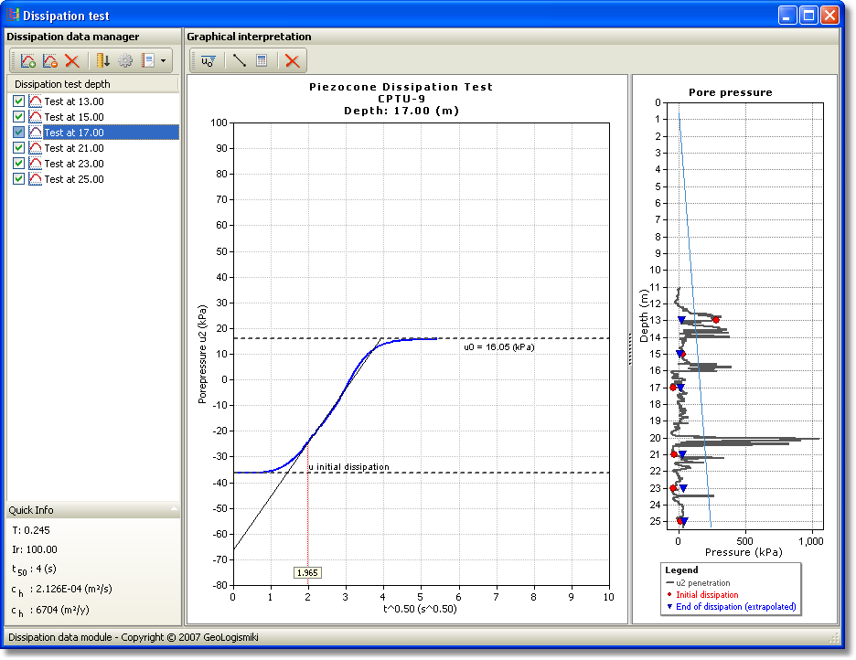 Calculation results in dissipation module dialog