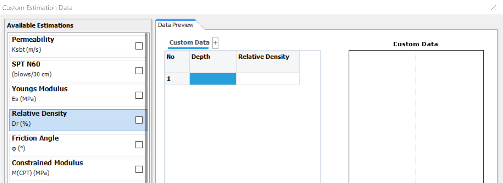 Custom estimations data