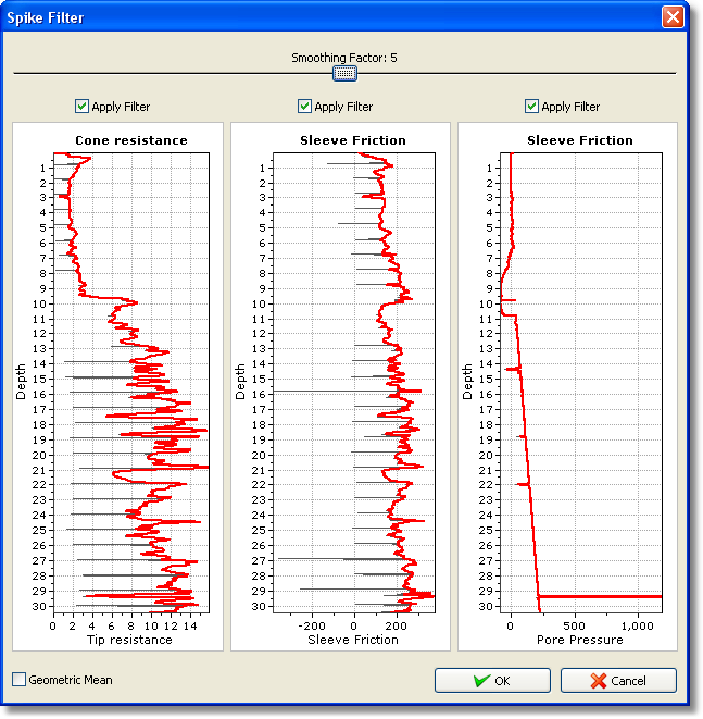 Filtered data preview