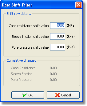Data shift dialog