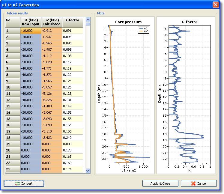 Pore pressure conversion dialog