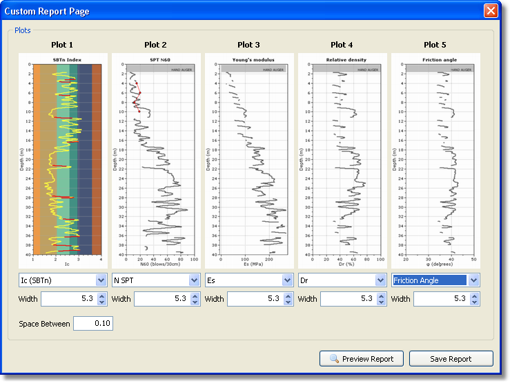 Custom report page dialog with plots selection