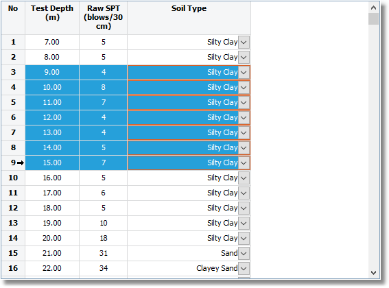 Multi selected rows Multi selected rows