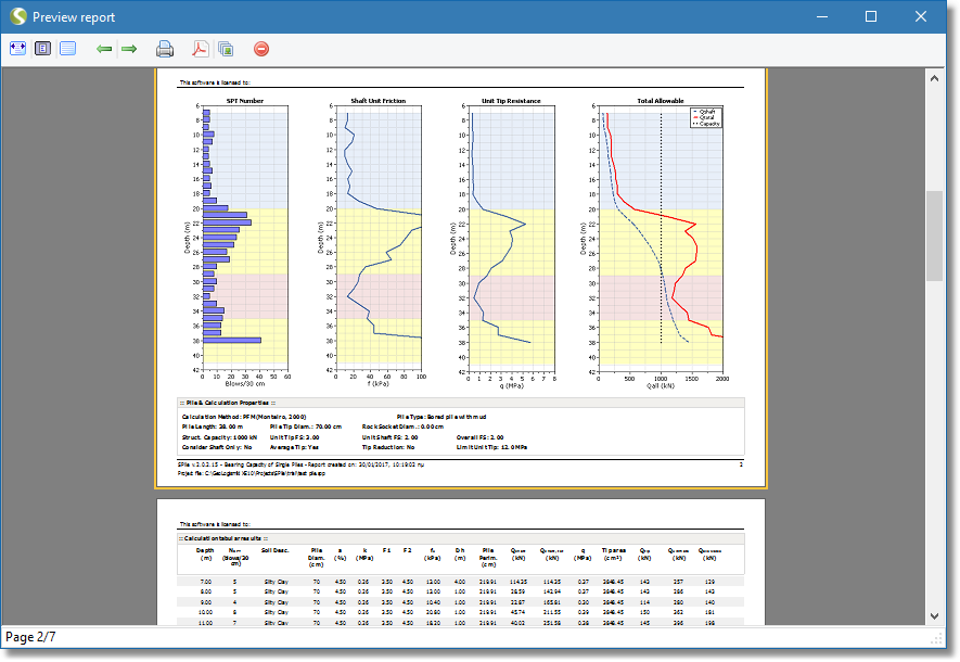 Report sample Report sample