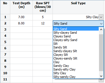 Soil type selection list Soil type selection list