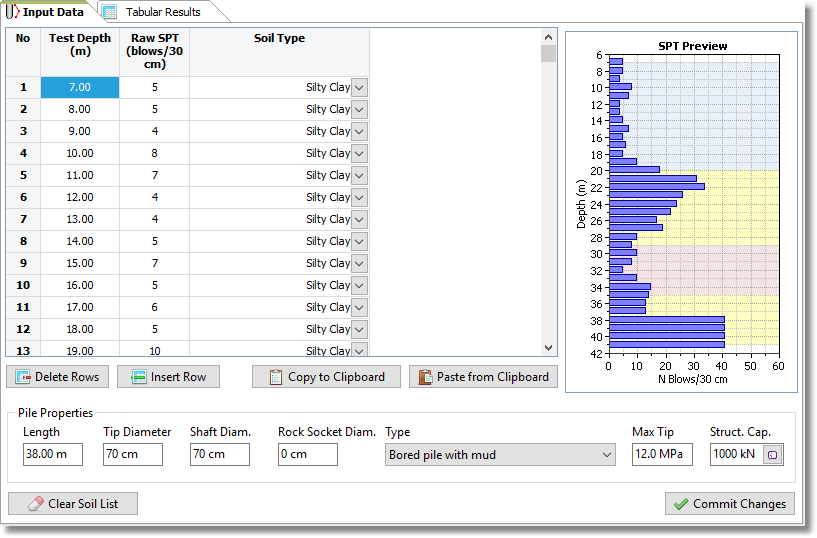 SPT preview SPT preview