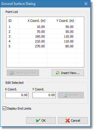 Edit ground surface dialog