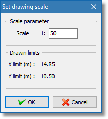 Scale dialog Scale dialog