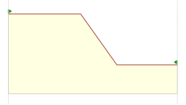 Auto clipped soil layer