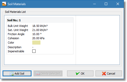 Newly inserted soil material